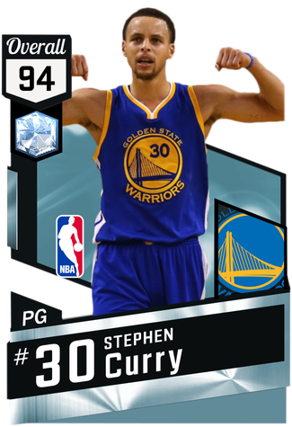 Ixjv6oh - Reggie Miller Nba 2k17 (325x475), Png Download