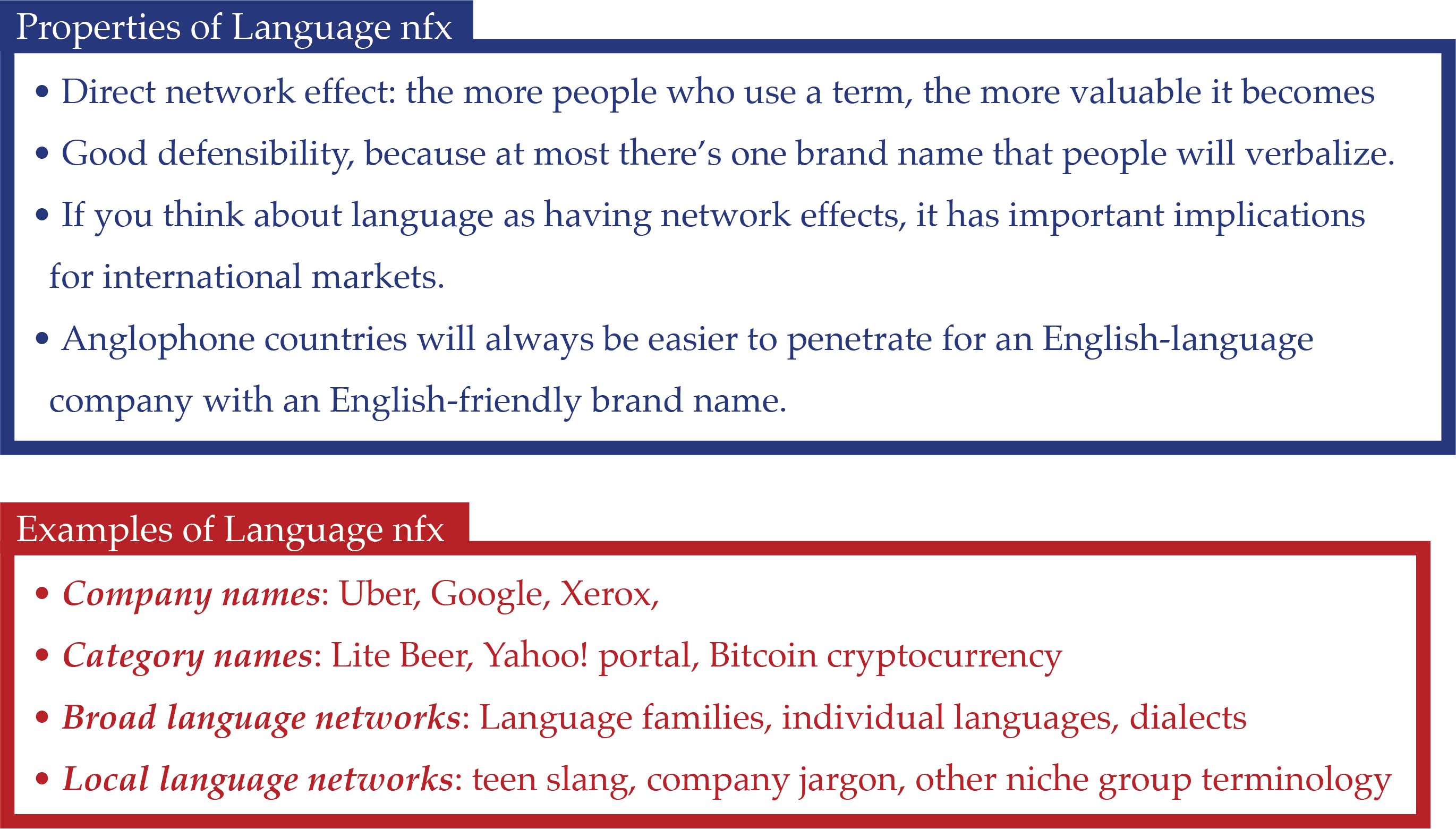 A Big Advantage, But It's Very Tricky To Do - Network Effects Implications On Pricing (2741x1561), Png Download