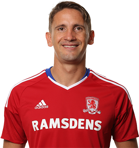 Gastón Ramírez - Gaston Ramirez (500x500), Png Download
