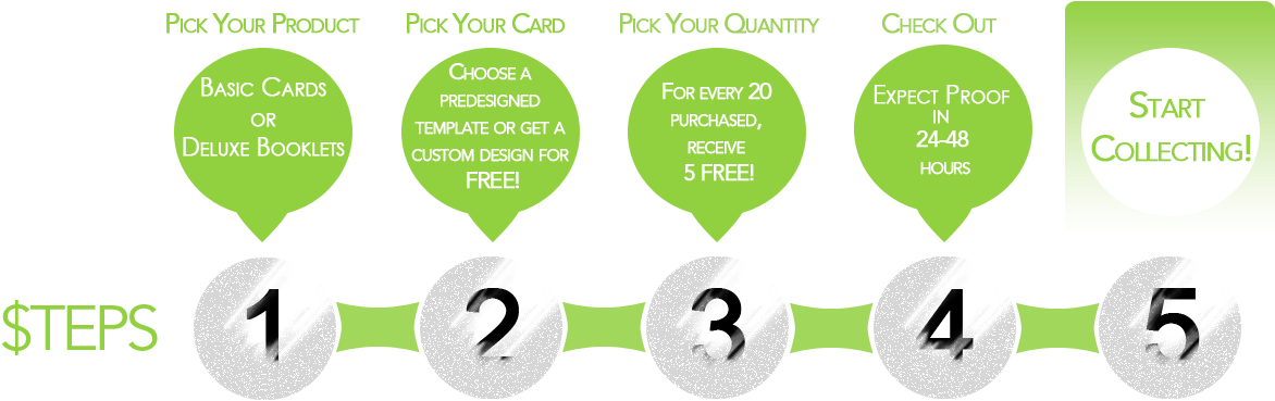 How To Order - Register Button (1200x390), Png Download