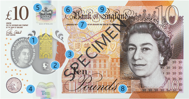 Polymer £10 Banknote - New 10 Notes Uk (770x380), Png Download