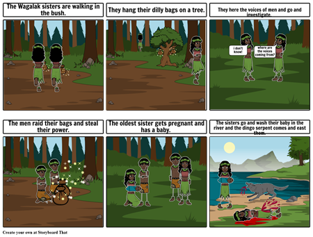 The Wagalak Sisters - Storyboard (450x341), Png Download