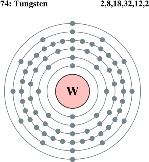 558px-electron Shell 074 Tungsten - Mercury Atomic Structure (558x600), Png Download
