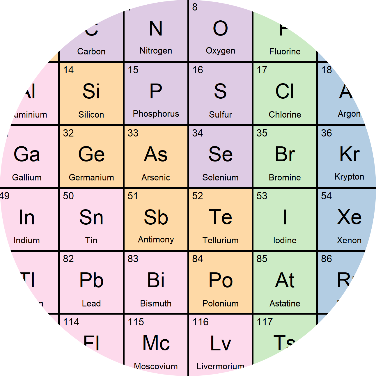 A Fishing Sinker Is Probably The Easiest Lead Object - Loco Kern 6 (1292x1292), Png Download