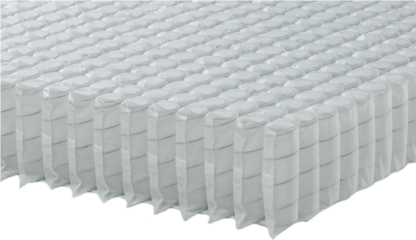 New Zealand Made, Heat Tempered, Pocket Springs Sit - Spring System (850x530), Png Download