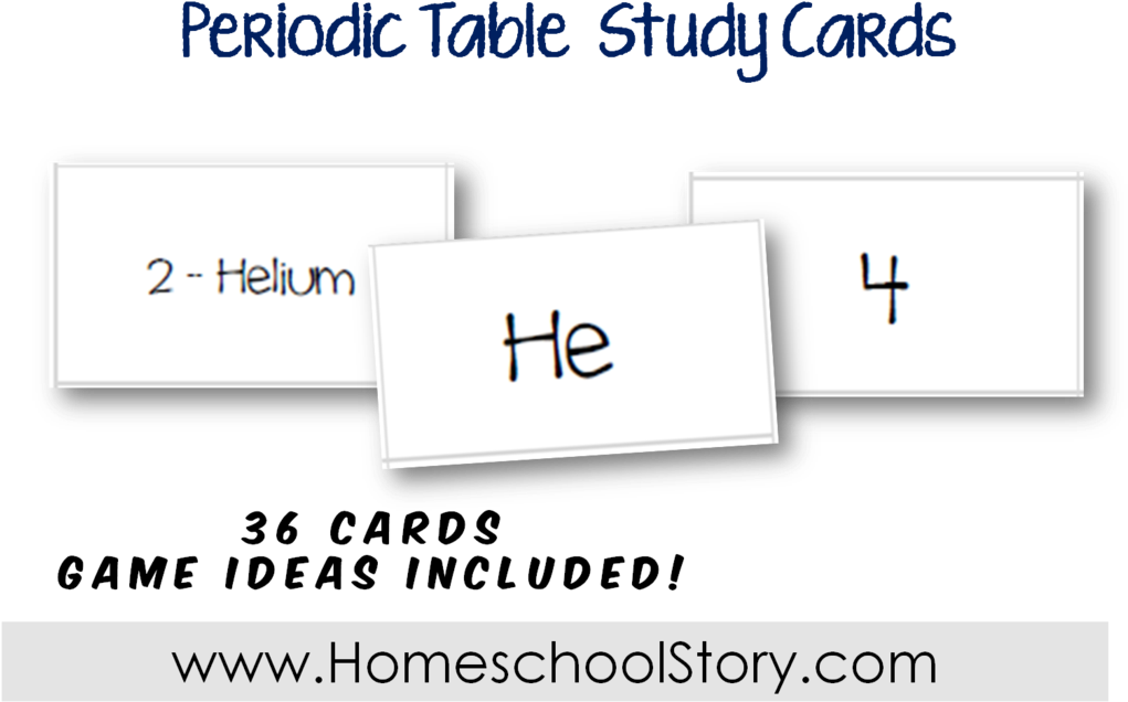 Periodic Table Study Cards - Science (1024x644), Png Download