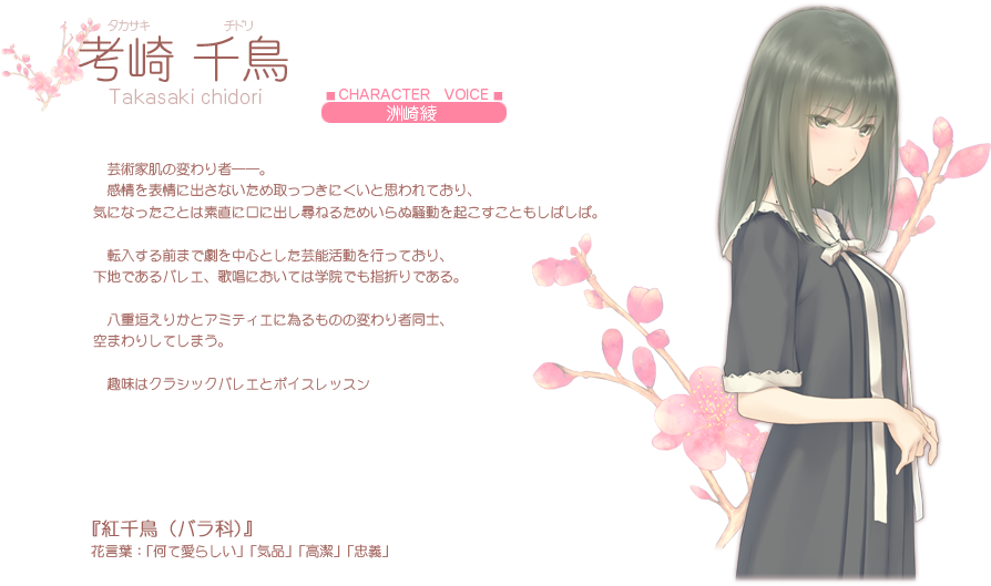Https - //rei - Animecharactersdatabase - Com/uploads/chars/6186- - Girl (977x553), Png Download