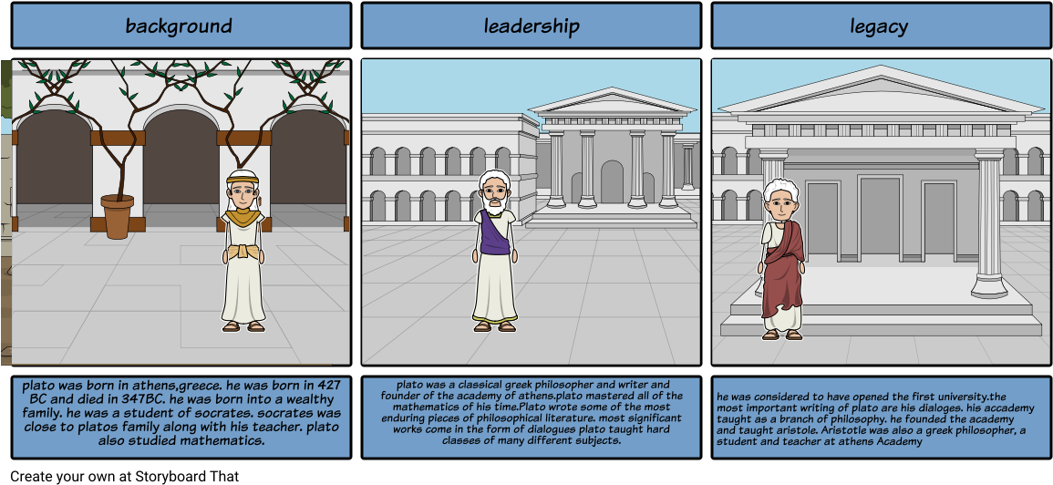 Plato (1164x549), Png Download