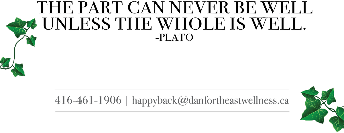 Danforth East Wellness Plato - Number (1200x847), Png Download