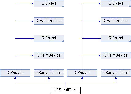 Slots Públicos - Number (426x304), Png Download