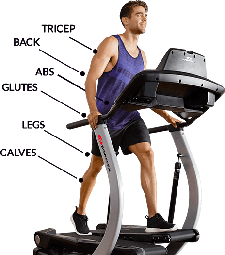 Benefits Of Cardio Training At Home - Does The Treadclimber Work Out (464x525), Png Download