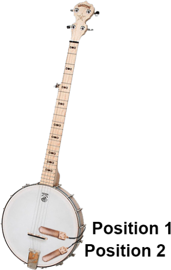 Deering Goodtime Open Back 5 String Banjo (374x583), Png Download