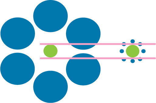 The Phenomenon Of Contextual Clutter - Optical Illusion (513x341), Png Download