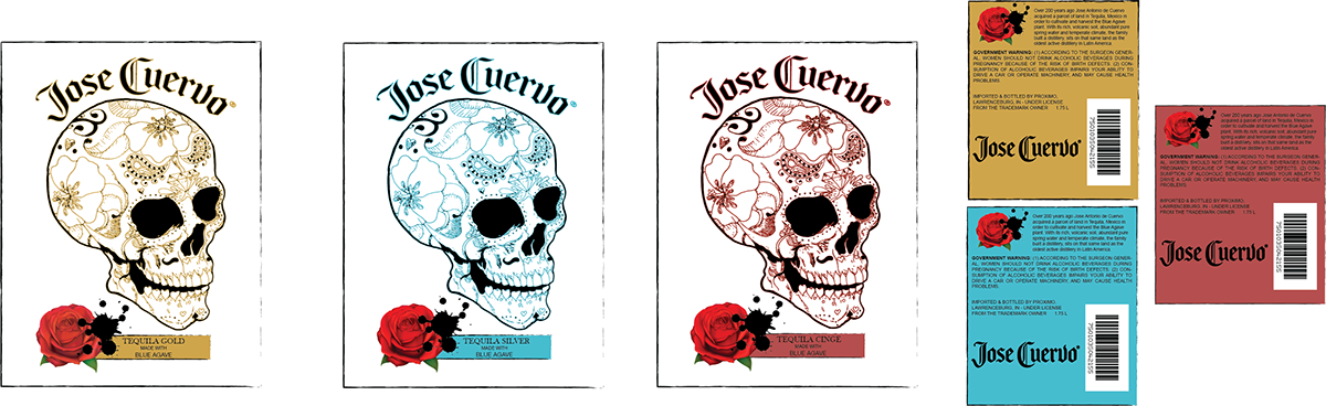 Project Was To Choose A Type Of Drink And Then Think - Skull (1200x368), Png Download