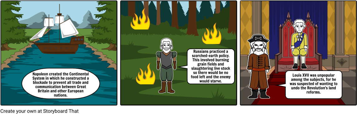 Napoleon's Empire Collapses - First French Empire (1164x385), Png Download