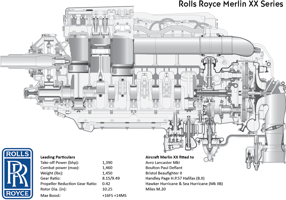 Rolls Royce Merlin Drawings (1200x786), Png Download