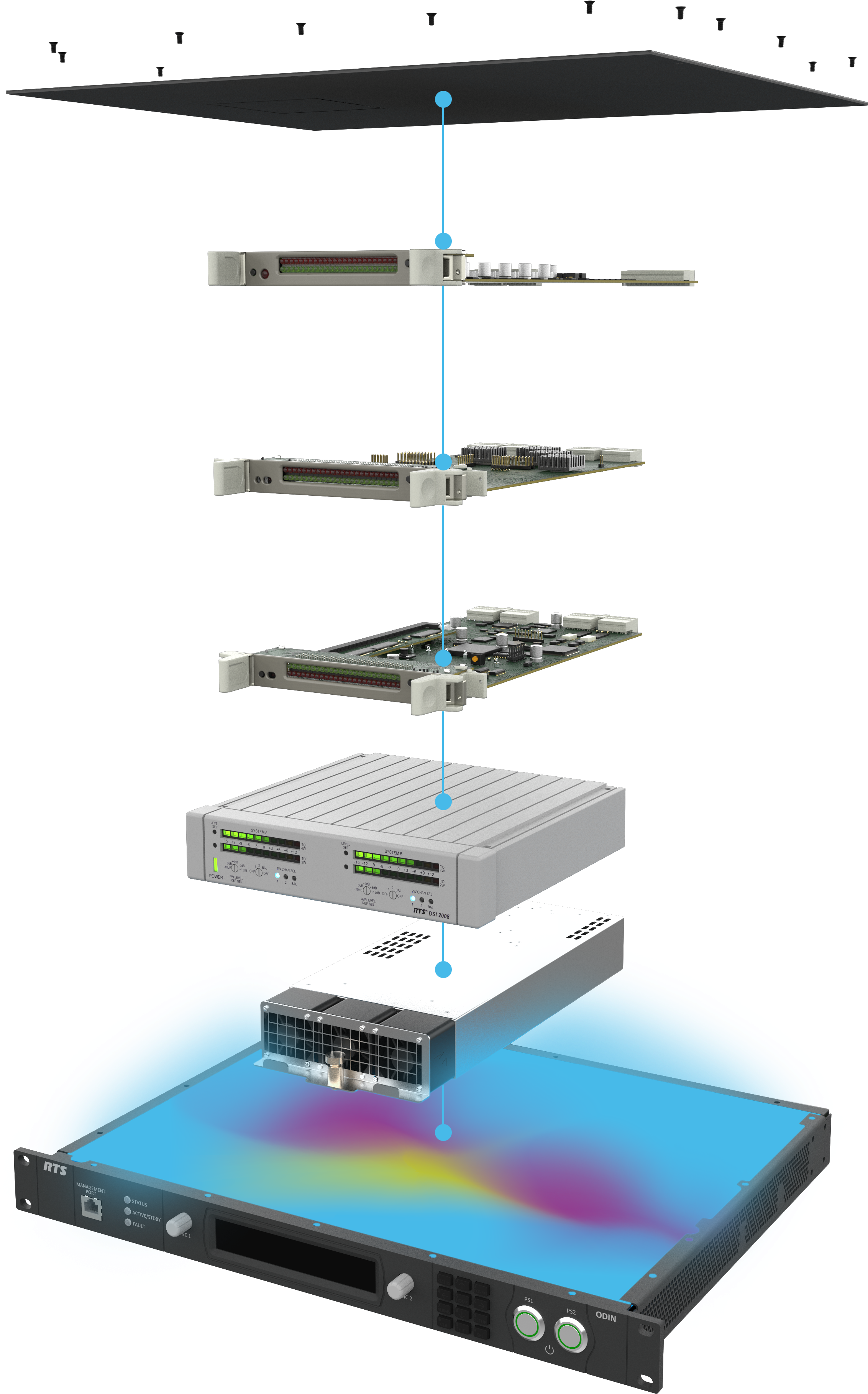 Odin Exploded - Odin Rts (3635x3635), Png Download