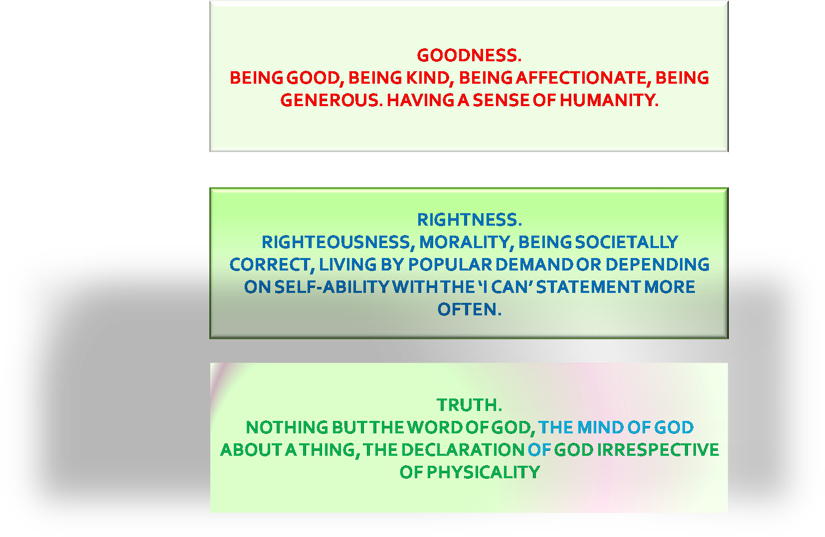 Good Right Truth - Parallel (1690x1099), Png Download