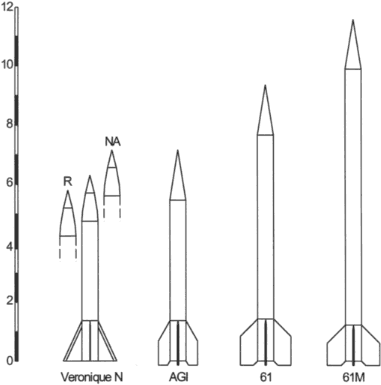 Defa Veronique Rockets - Veronique Rocket (396x398), Png Download