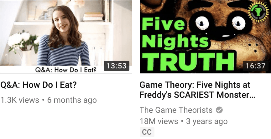 Thumbnail Comparison - Sunrise Freddy's At Five Nights Custom Foldable Umbrella (926x496), Png Download