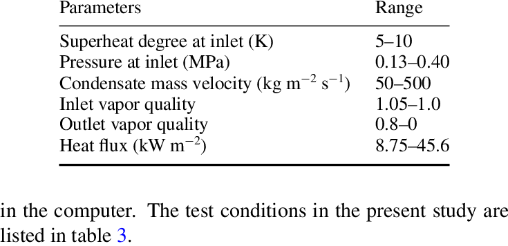 Test Conditions Of Microchannel Condensation - Diabetes Research Institute (735x356), Png Download