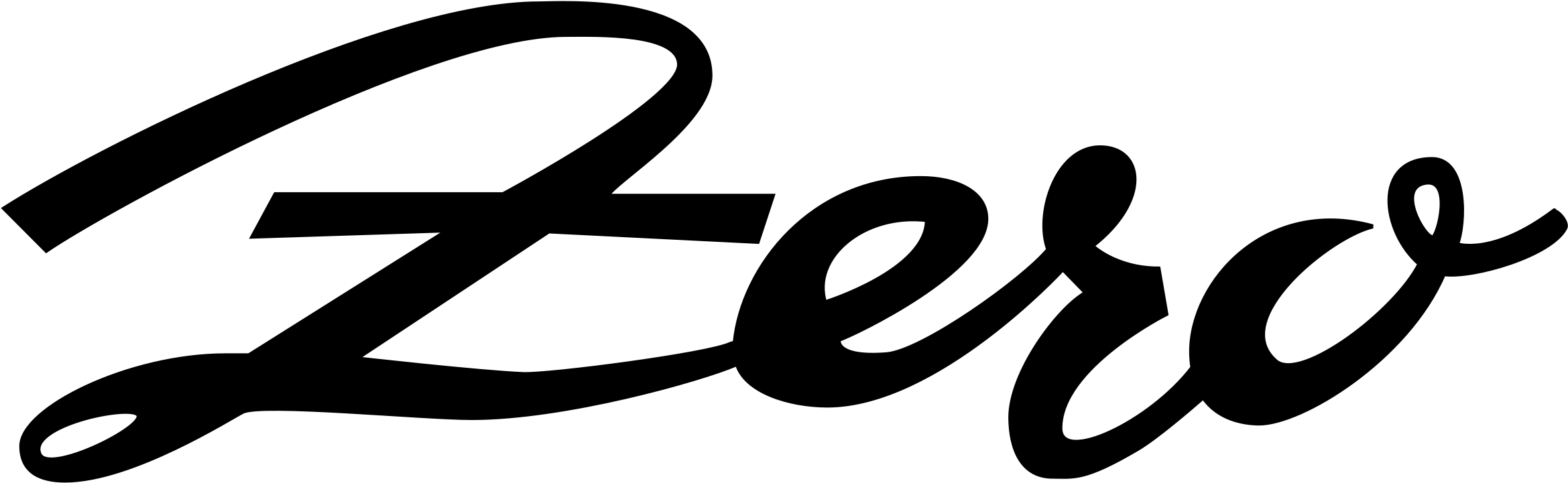 Zero Logo Png Transparent - Zero Logo (2400x2400), Png Download