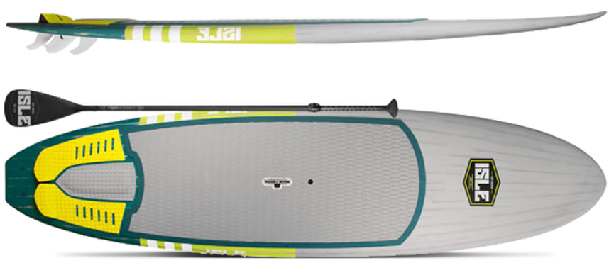 Previous - Isle Classic Surf Paddle Board (887x500), Png Download