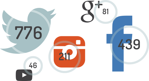 Review And Approve The Best, Authentic Bloggers - Blogger Outreach Icon Png (566x308), Png Download