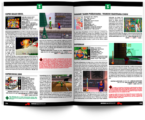 But If That Is Not Enough For You To Pledge All Your - Nintendo 64 Anthology Classic Edition (679x456), Png Download