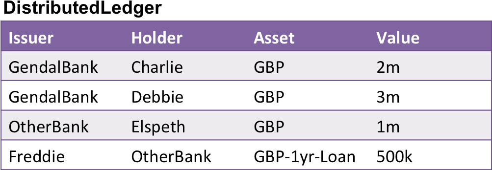 Balancesheet11 - Number (1012x366), Png Download