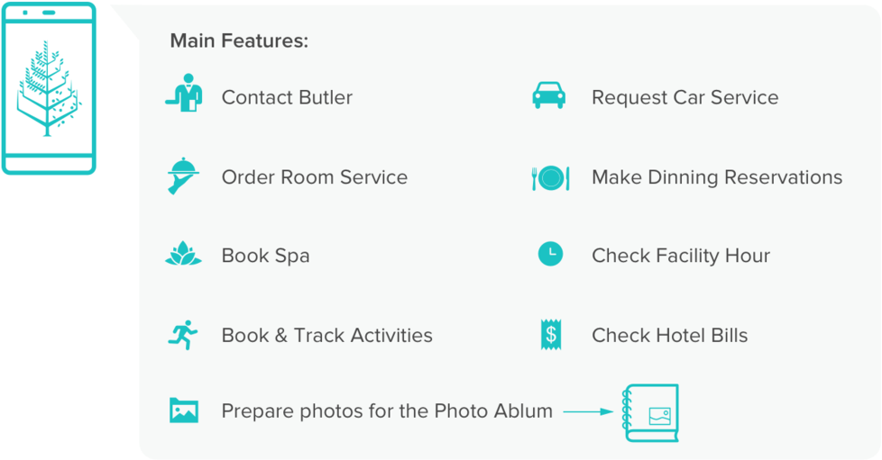 Artboard Copy 40 - Four Seasons (1000x559), Png Download