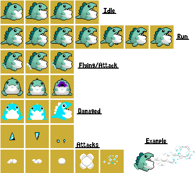 Ice Dragon - Kirby Ice Dragon Sprite (400x353), Png Download