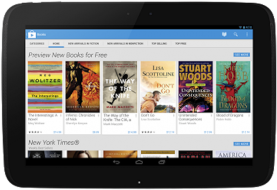 Is Goodreads Worthwhile For Authors (620x446), Png Download