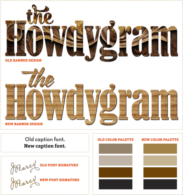 For The Next Couple Of Days I'll Probably Continue - Poster (612x681), Png Download