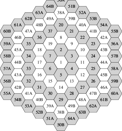 Hexagonal Constellation With 91 Signal Points - Leadlovers (426x459), Png Download