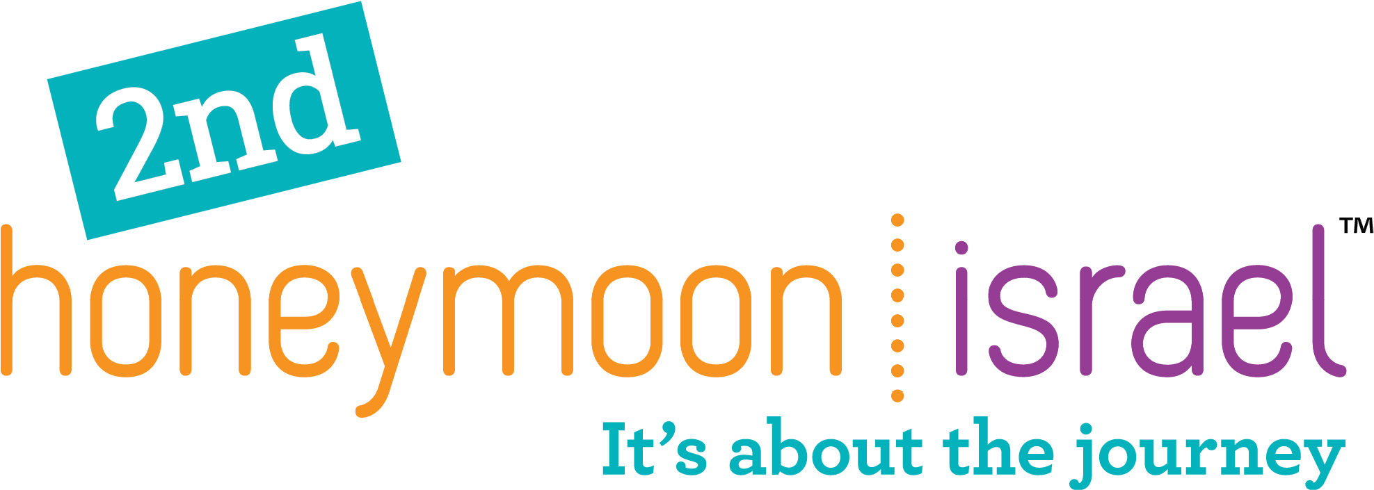 Inspired By The Popular Honeymoon Israel Trip For Young - Graphic Design (2133x843), Png Download