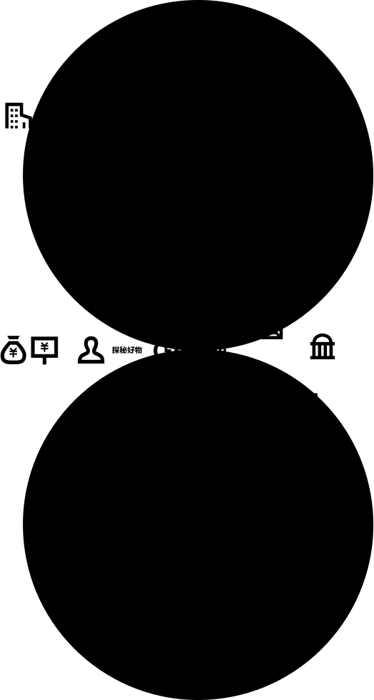 Png File Svg - Circle (524x980), Png Download