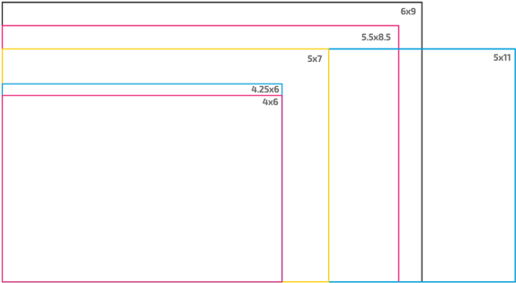Postcard Printing Sizes - Postcard (600x329), Png Download
