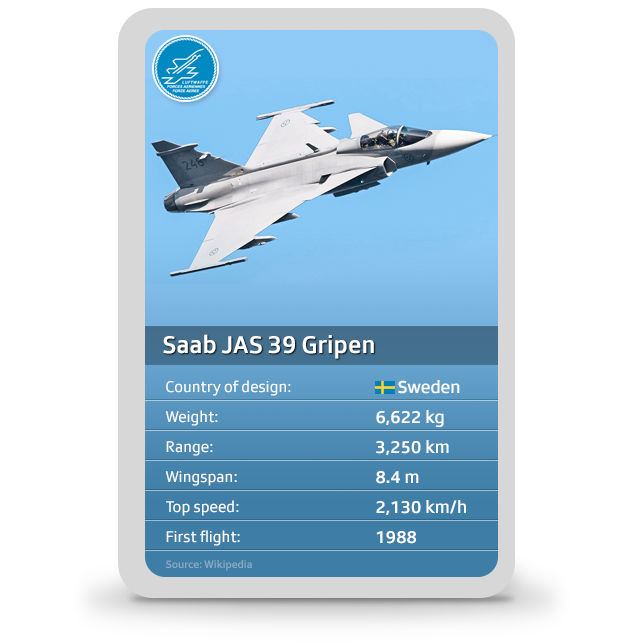 The Five Models - Saab Jas 39 Gripen (1024x682), Png Download