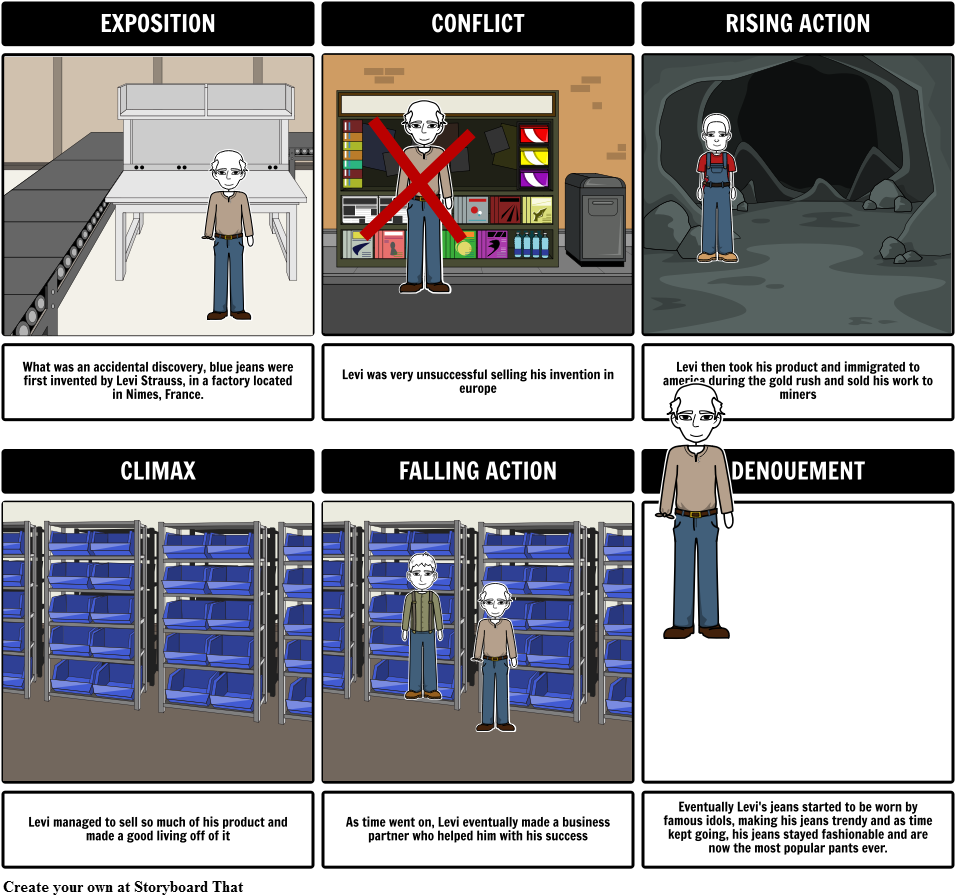 Storyboard The Great Gatsby Characters (970x911), Png Download