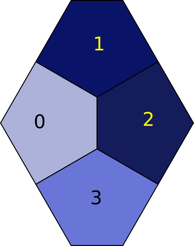 4 Group Of Pentagons - Pentagon (641x811), Png Download