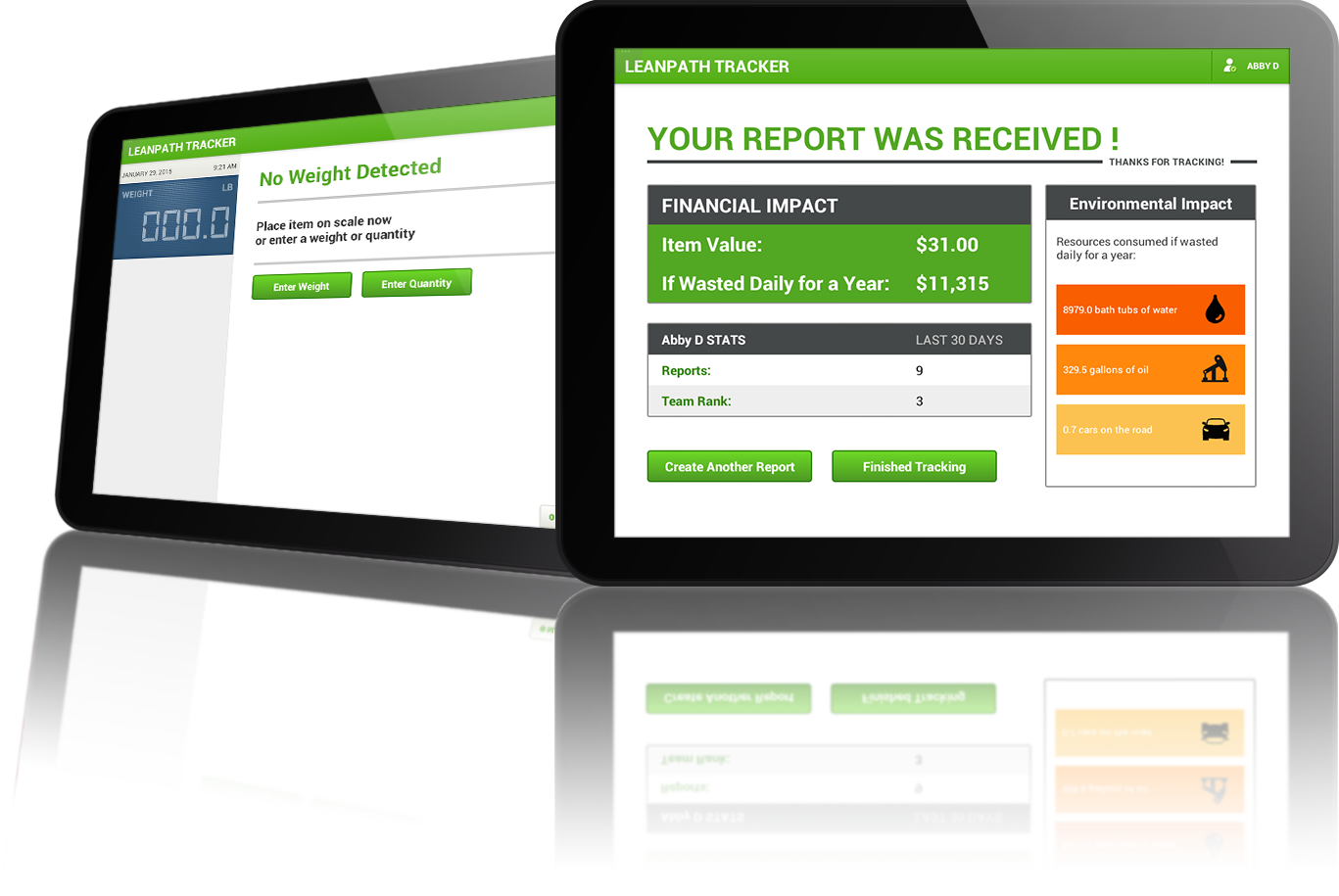 Leanpath Zap (1367x915), Png Download