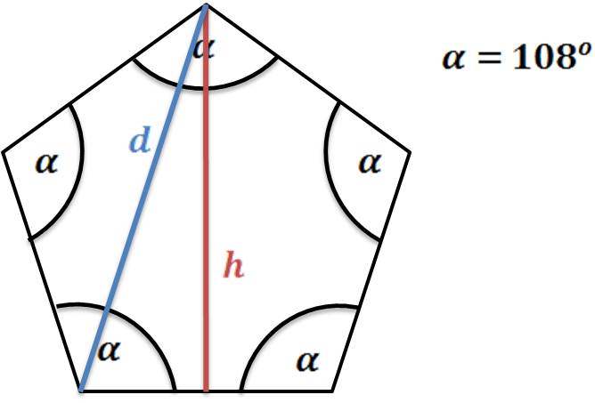 Calculator (668x453), Png Download