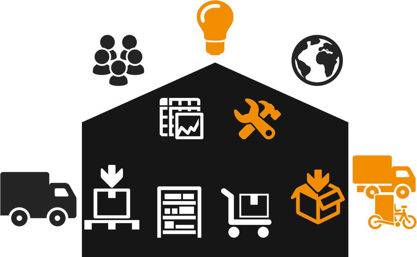 The Warehouse Processes Impacted By Collaborative Warehousing - Warehouse (1405x860), Png Download