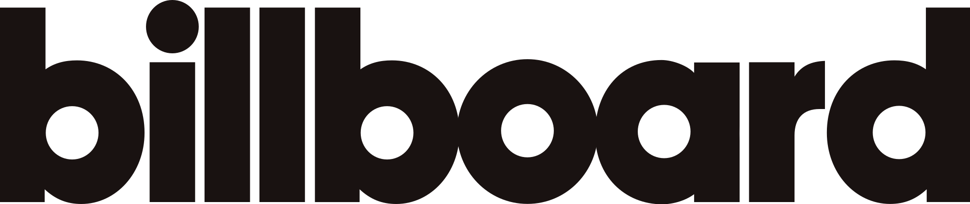 Open - Billboard Magazine Logo Png (2000x421), Png Download