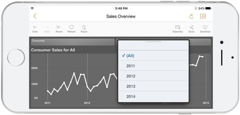 Tableau Iphone App 2 - Tableau Iphone (770x415), Png Download
