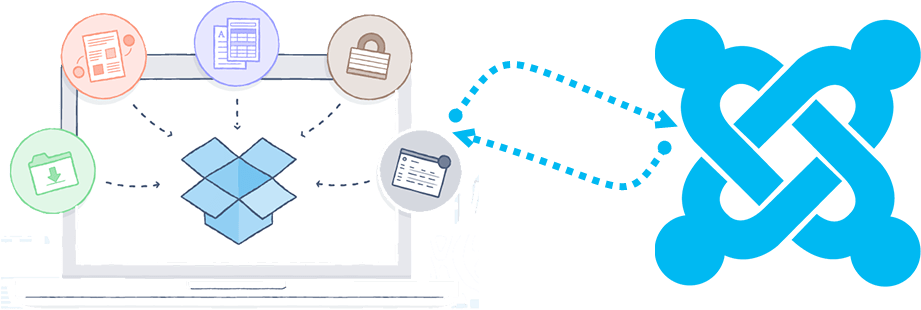 Smart Dropbox Synchronization And File Management For - Promises Icon (920x320), Png Download