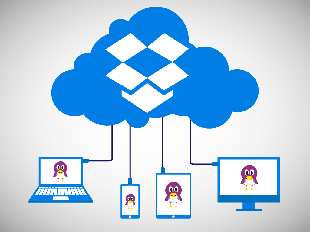 Dropbox For Linux - Thinking Out Of The Box: When Normal (1024x768), Png Download