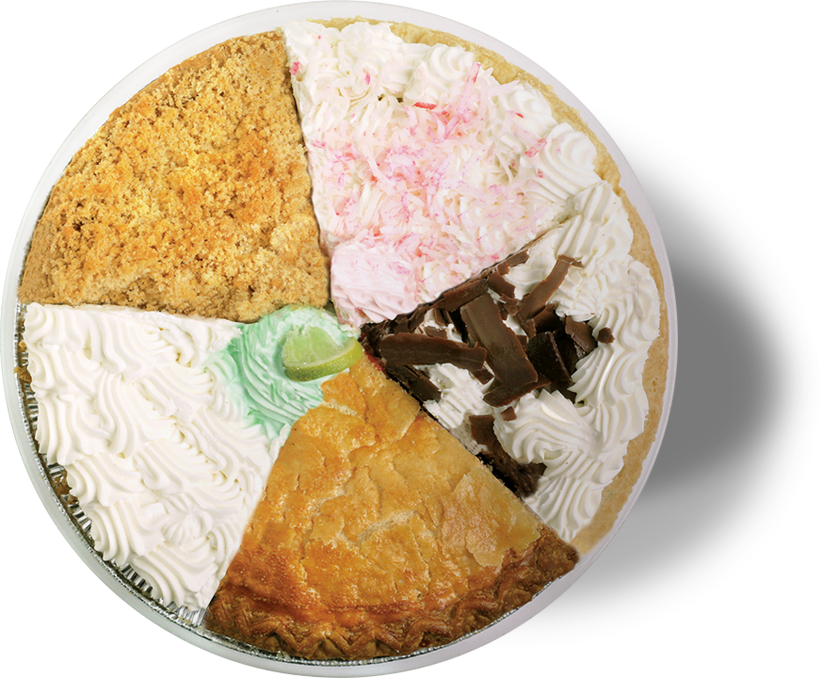Pies Png - Different Flavor Pie (821x678), Png Download