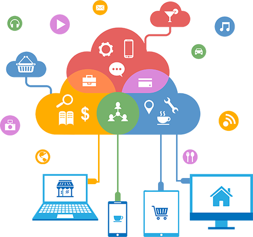 Techno-ideas - Mobile Marketing Automation (493x462), Png Download